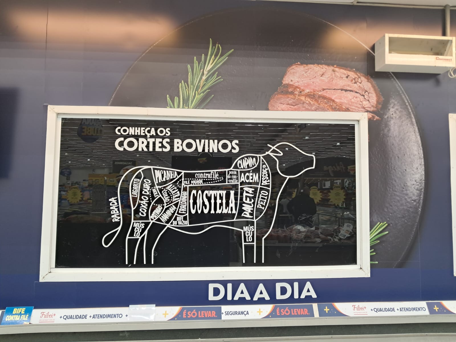 Painel educativo Conheça os Cortes Bovinos em vidro retroiluminado